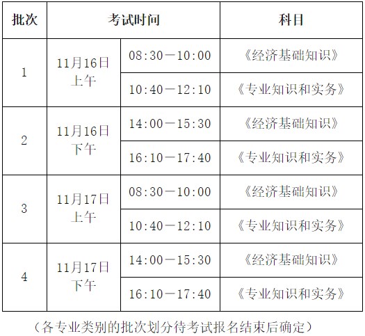 考試時(shí)間