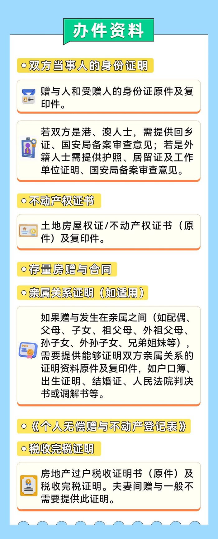 不動產(chǎn)贈與需要繳稅嗎？