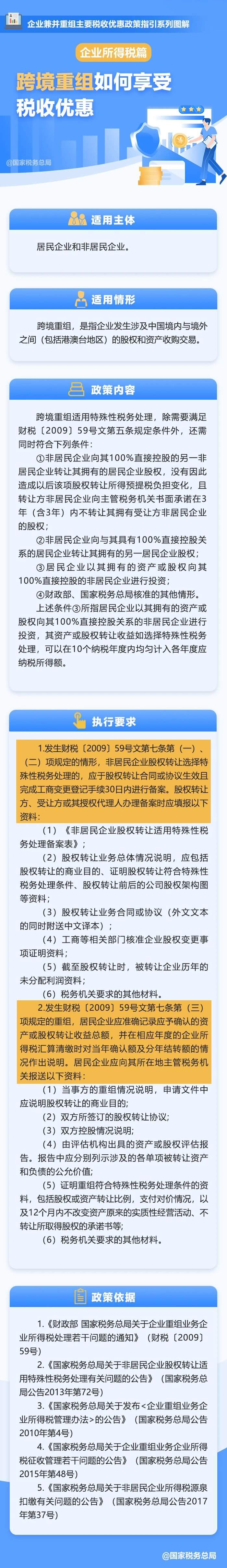 跨境重組如何享受企業(yè)所得稅優(yōu)惠