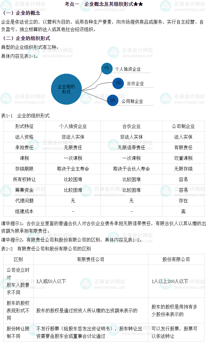 福利！黃清華老師2025中級會計財務(wù)管理免費(fèi)試聽