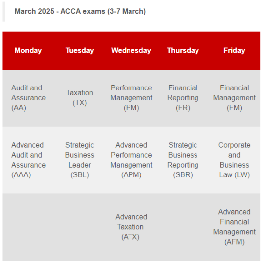 ACCA25年3月考試報(bào)名中！無后期報(bào)名！