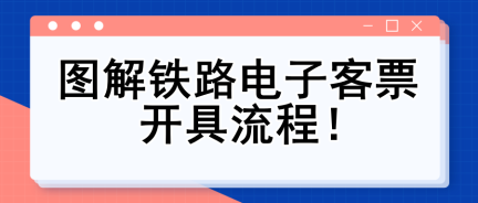 圖解鐵路電子客票開(kāi)具流程！