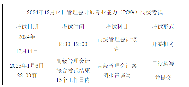 12月14日管理會(huì)計(jì)師高級(jí)準(zhǔn)考證入口已開通！