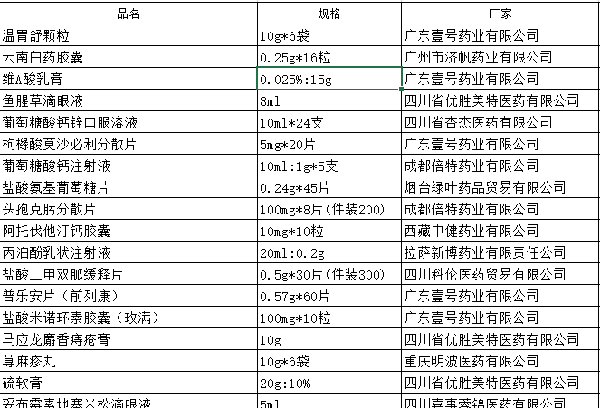 輕松學(xué)會(huì)VLOOKUP：財(cái)務(wù)工作得心應(yīng)手的利器