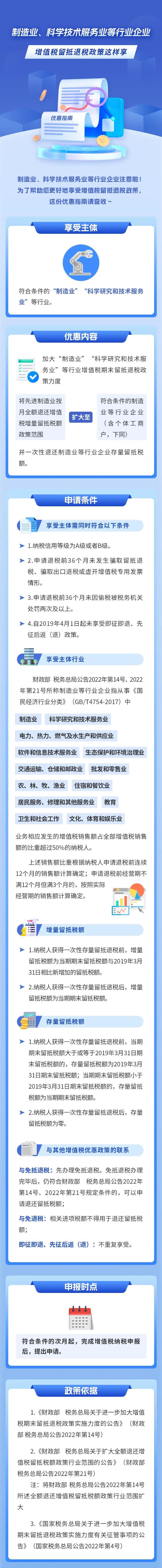 制造業(yè)、科學(xué)技術(shù)服務(wù)業(yè)等行業(yè)企業(yè)，增值稅留抵退稅政策這樣享