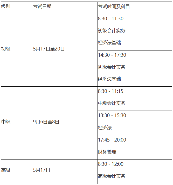 河北2025年初級會計職稱報名簡章公布！1月7日起報名