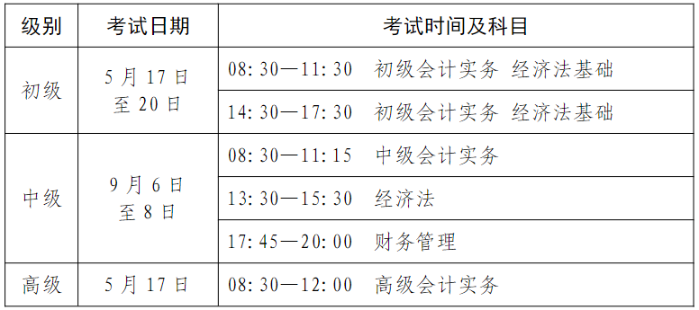 山東2025年高級會計職稱報名簡章公布！1月6日起報名