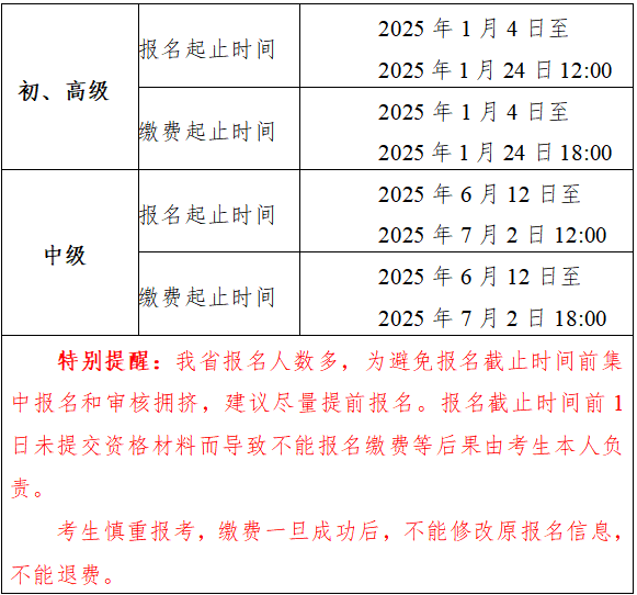 安徽2025年中級會計職稱報名簡章公布！