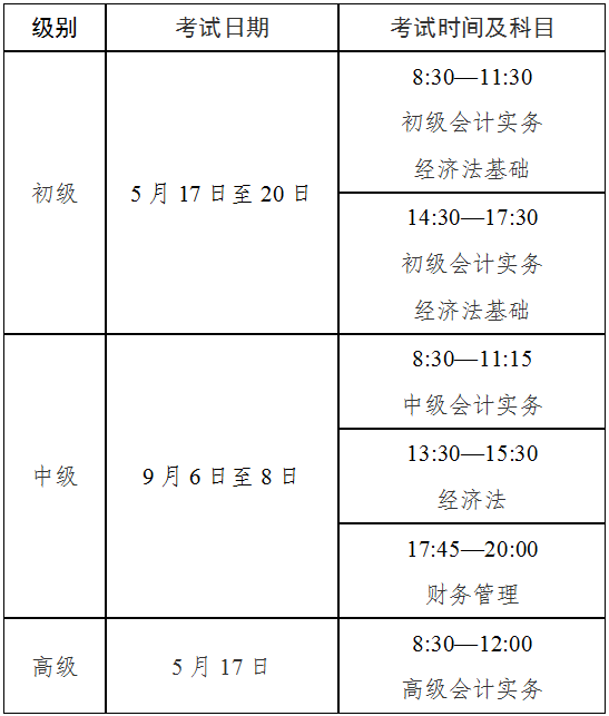 四川2025年高級會計職稱報名簡章公布！