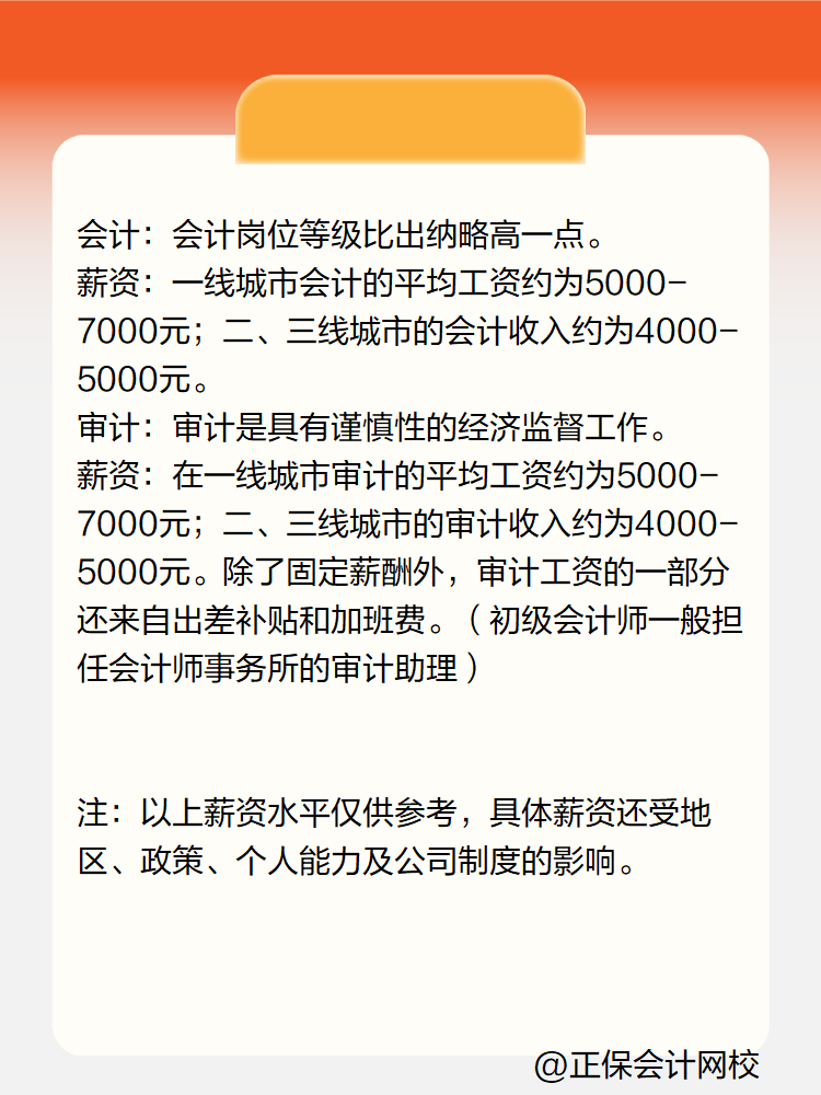 初級會計證書有用嗎？