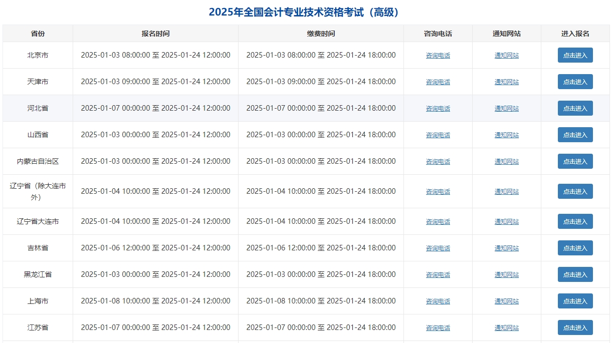 高級(jí)會(huì)計(jì)師考試報(bào)名流程