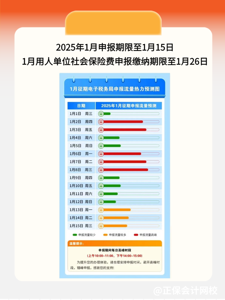 稅局提醒：1月，這些不容錯過！