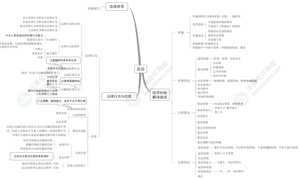 搜狗高速瀏覽器截圖20240511175419