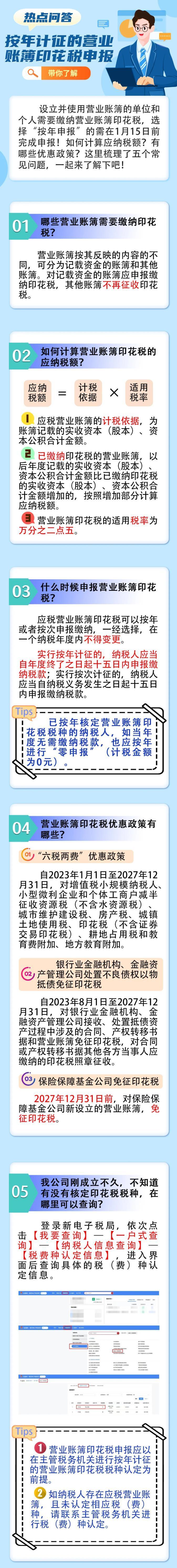 按年計(jì)征的營業(yè)賬簿印花稅申報(bào)熱點(diǎn)問答！