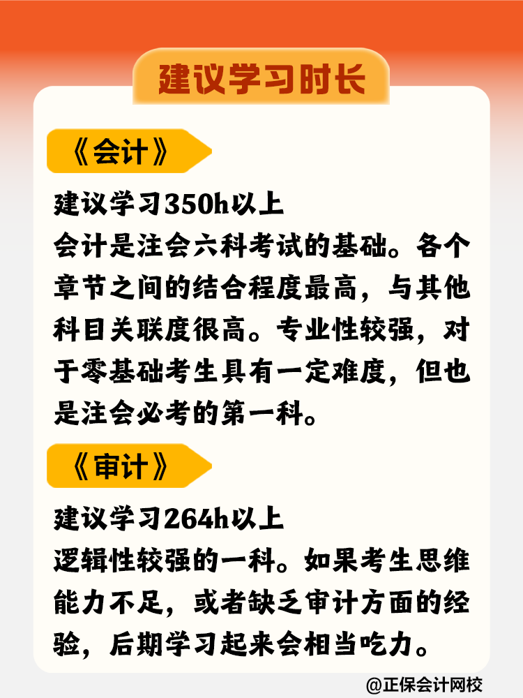 在職零基礎(chǔ)考生如何搭配注會(huì)科目？學(xué)習(xí)多長(zhǎng)時(shí)間合適？